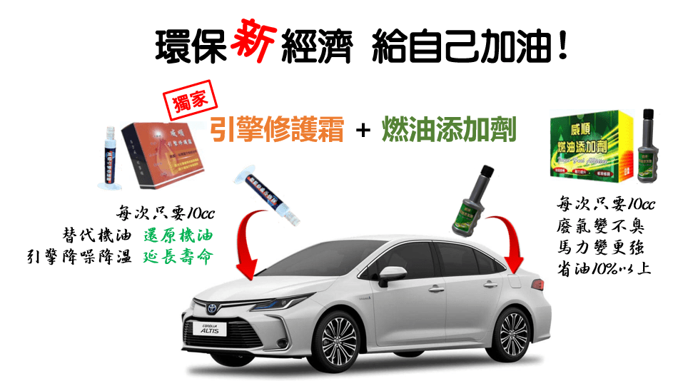 威順引擎修護霜、燃油添加劑